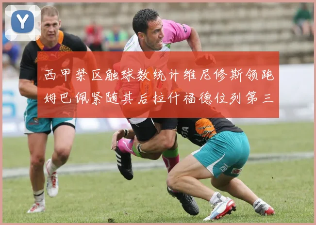 西甲禁区触球数统计维尼修斯领跑姆巴佩紧随其后拉什福德位列第三